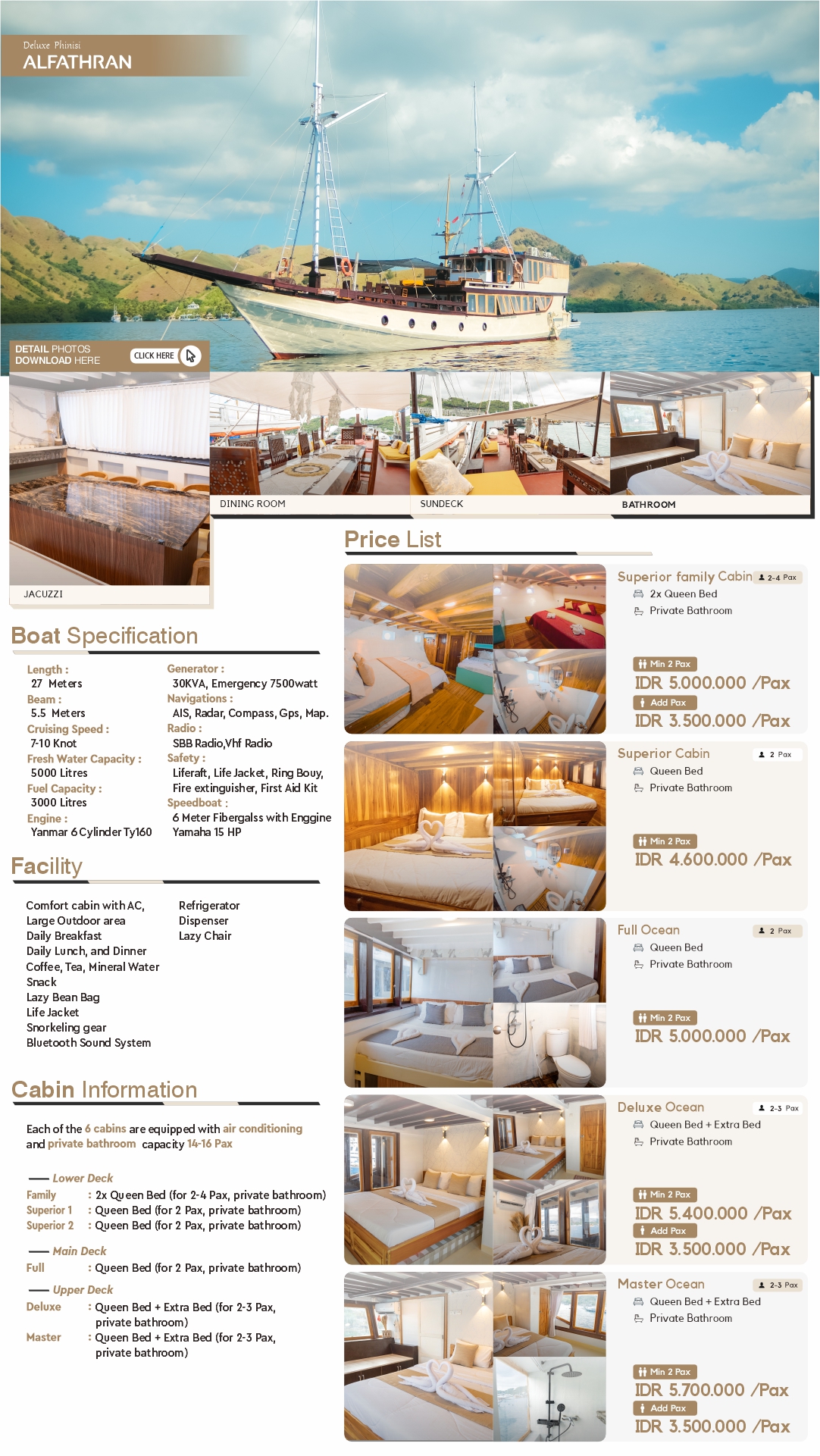 Alfathran Deluxe Phinisi Flyer — Full Price List and Specifications