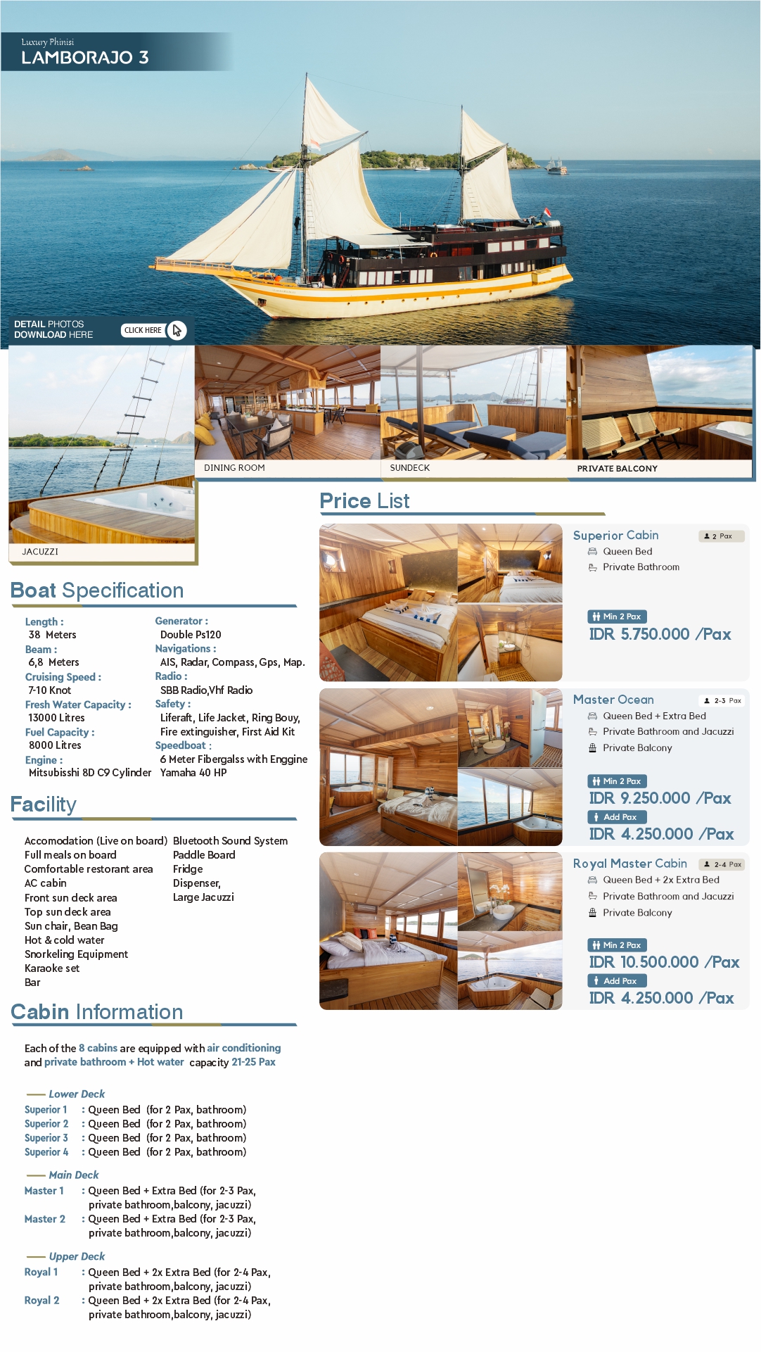 Lamborajo 3 Luxury Phinisi Flyer — Full Price List and Specifications