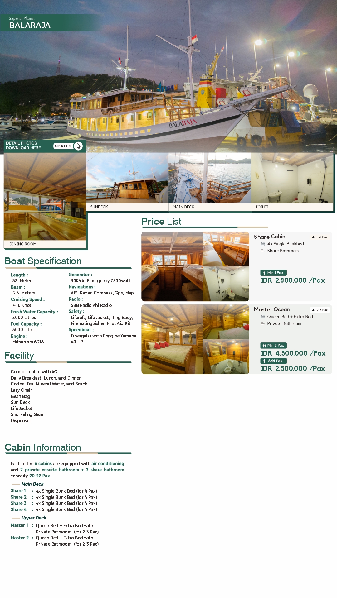 Balaraja Superior Phinisi Flyer — Full Price List and Specifications