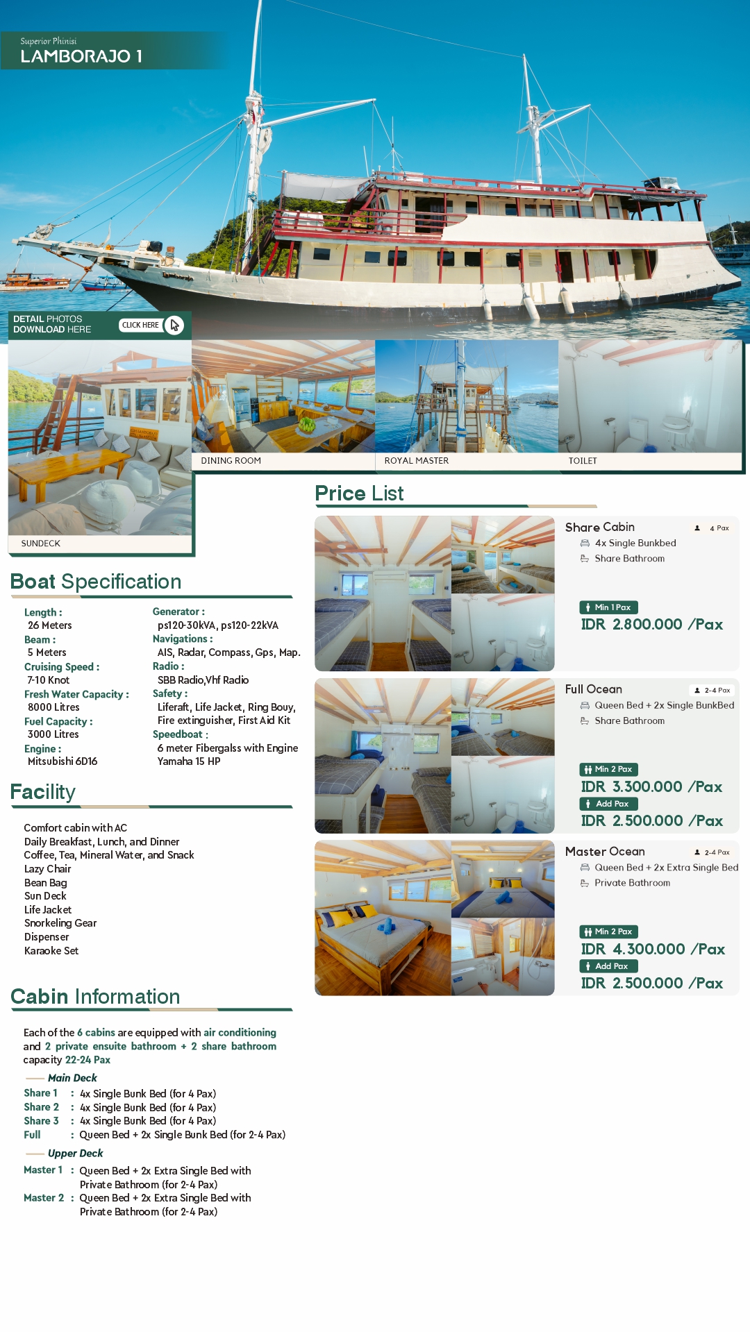 Lamborajo 1 Superior Phinisi Flyer — Full Price List and Specifications